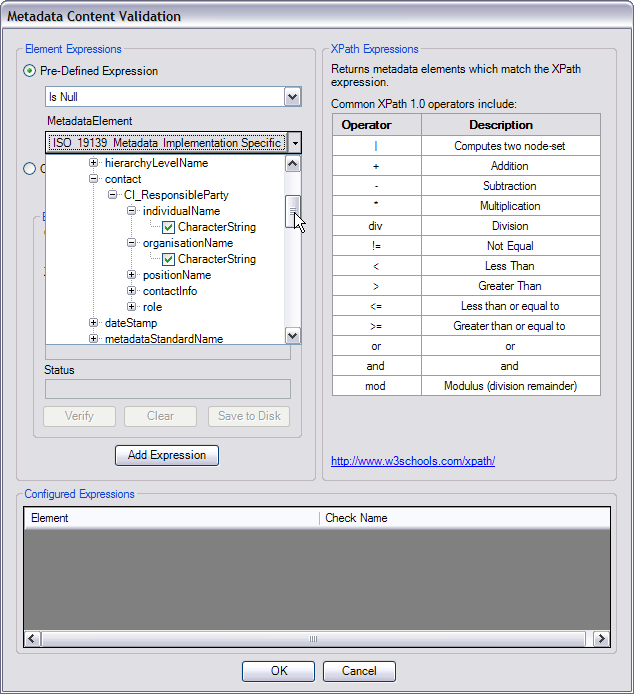 The Metadata Content Validation dialog box with the Metadata Element tree view