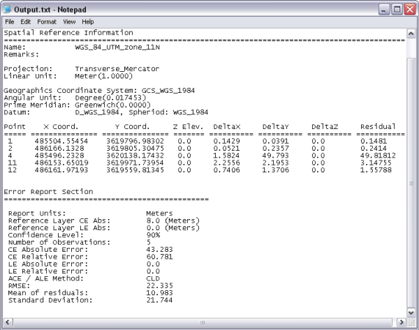 Sample PAAT session report