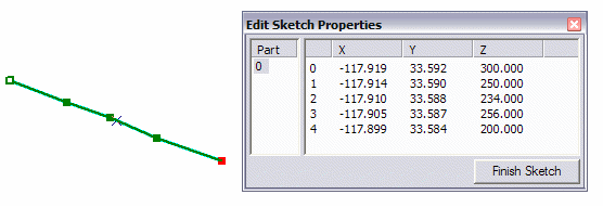 A line feature before monotonicity errors have been corrected