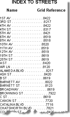 Example of a Streets Index element