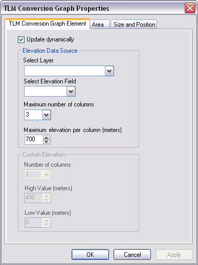 TLM Conversion Graph Properties dialog box