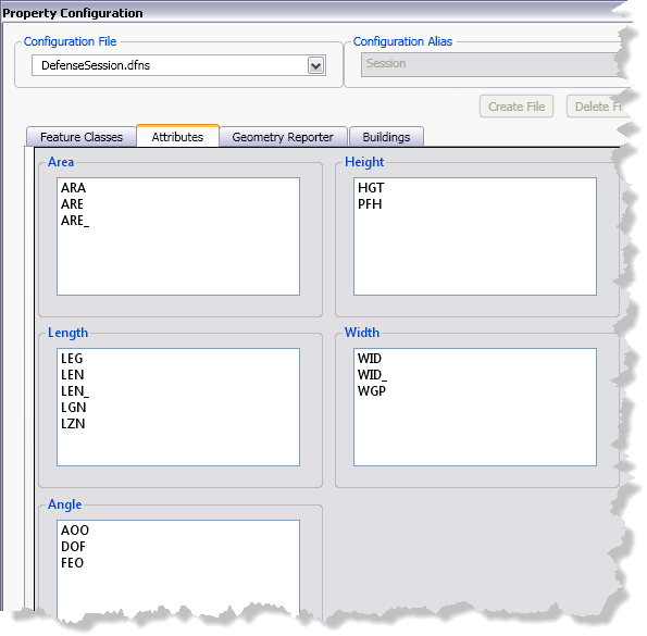 Attributes tab on the Property Configuration dialog box