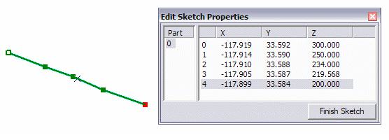 A line feature once monotonicity errors have been corrected