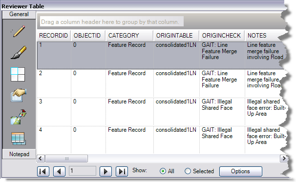 Reviewer table with GAIT check results