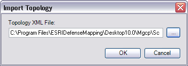 Import Topology dialog box