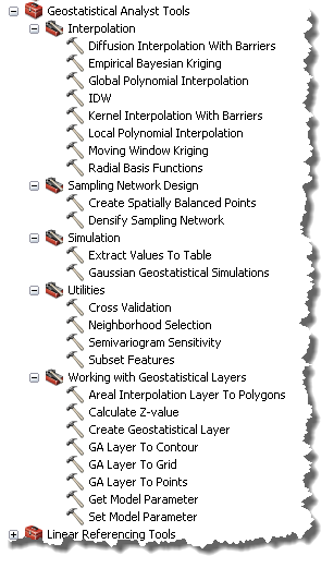 The Geostatistical Analyst toolbox