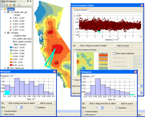 Geostatistical Analyst application for ozone in California