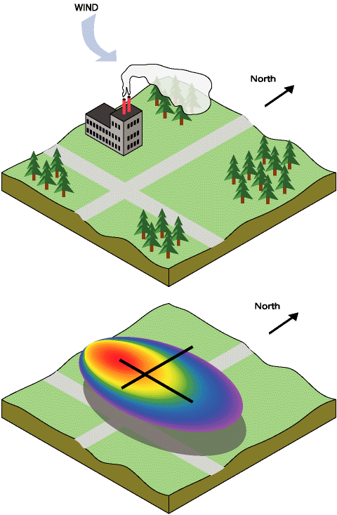 Geophysics - Exploration Methods (Anisotropic Media) — Steemit