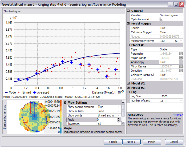 The Geostatistical wizard-Kriging step 4 of 6—Anisotropy is changed to True in the dialog box
