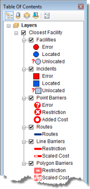 The closest facility analysis layer shown in the table of contents