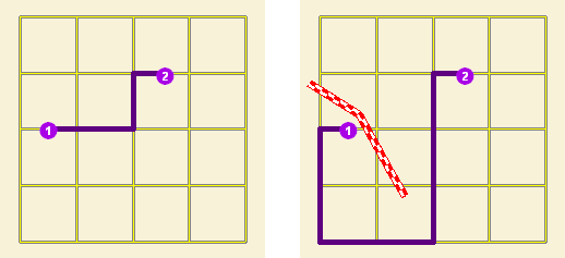 Two maps demonstrate how a restriction line barrier affects a route analysis.