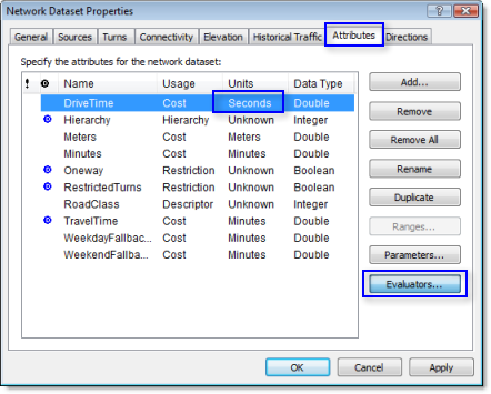 The Network Dataset Properties dialog box