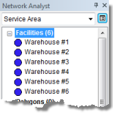 Facilities listing in the Network Analyst window
