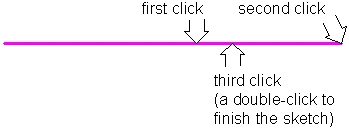 Diagram illustrating where to click to create a U-turn