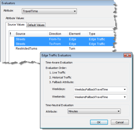 Edge Traffic Evaluators dialog box