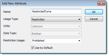 Adding a restricted-turns attribute
