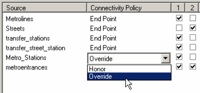 Junction Source Connectivity Policy