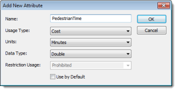 The completed Add New Attribute dialog box