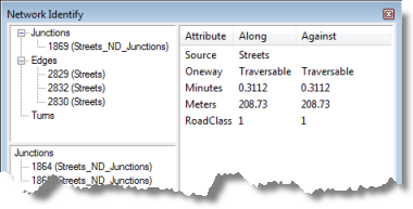 Edge 2820 removed from the element list