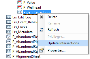 Updating intersections