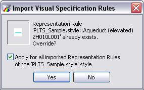 Import Visual Specification Rules message box
