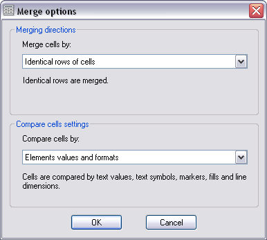 Merge options dialog box