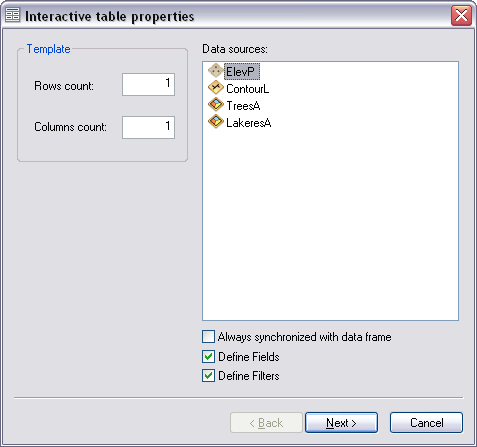 Interactive table properties dialog box