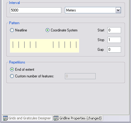 Pattern settings for major and minor gridlines