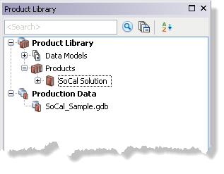 A production database