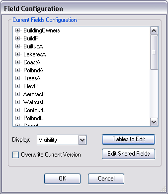 Current Fields Configuration list
