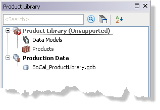 Example of an unsupported product library