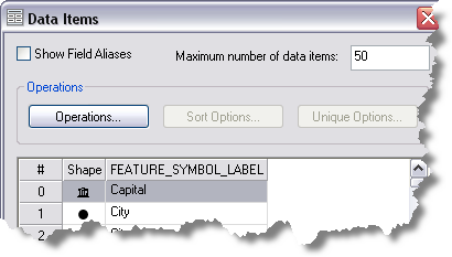 Data Items dialog box
