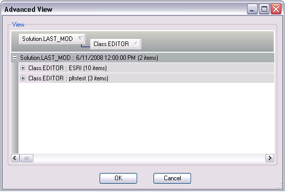 Example of grouping column headings