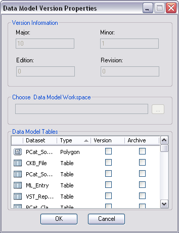 Data Model Version Properties dialog box