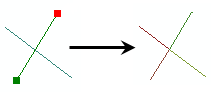 Example of a new feature created by intersecting or splitting an existing feature