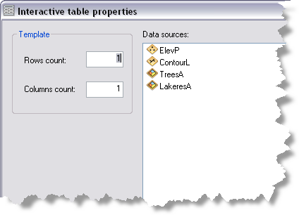 Interactive table properties dialog box