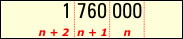 Numbers style