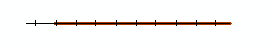 Example of two lines that overlap