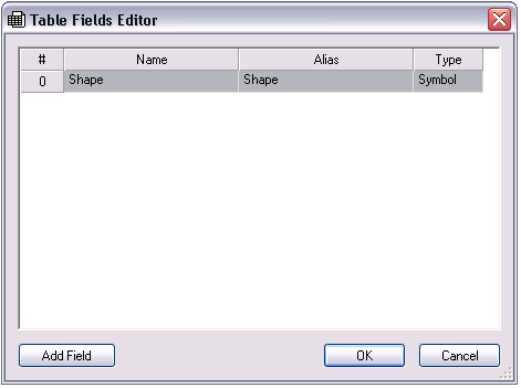 Table Fields Editor dialog box