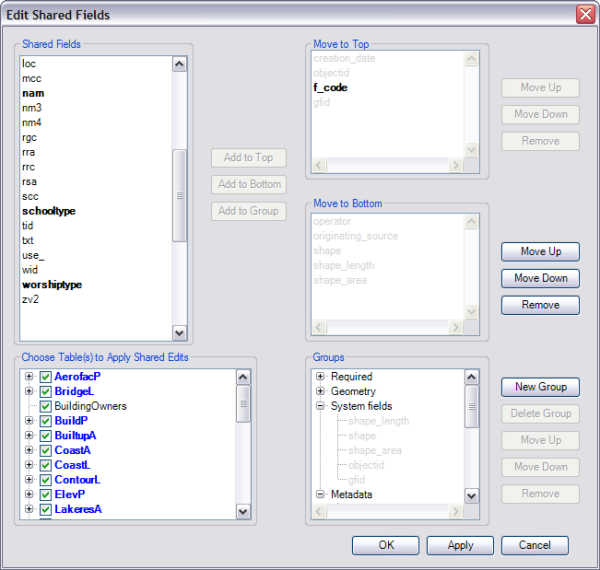 The Edit Shared Fields dialog box with field configurations