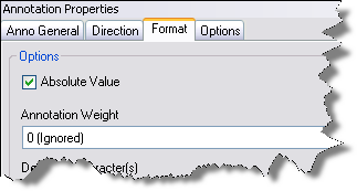 Annotation Properties Format tab
