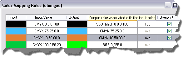 Color mapping with output colors from multiple color spaces