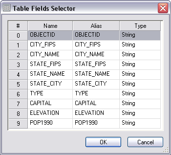 Table Fields Selector dialog box