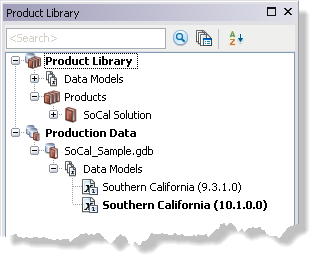 Example of data models supported by the product library and associated with the production database