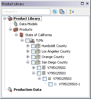 Example of how the product library can be used to organize TLMs