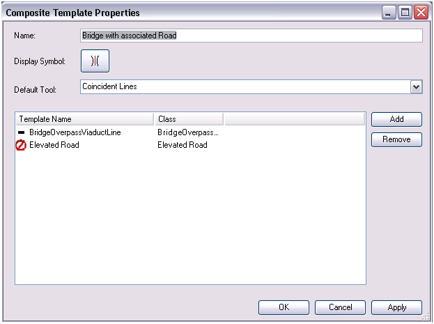 Composite Template Properties dialog box with an incomplete template