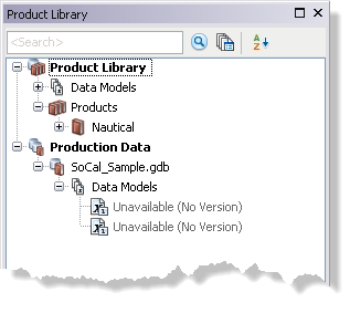 Example of data models associated with the production database but not supported by the product library