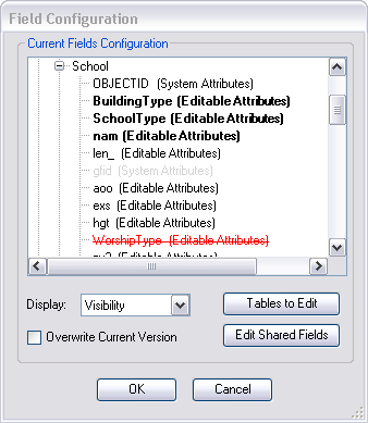 Field configuration for the School subtype