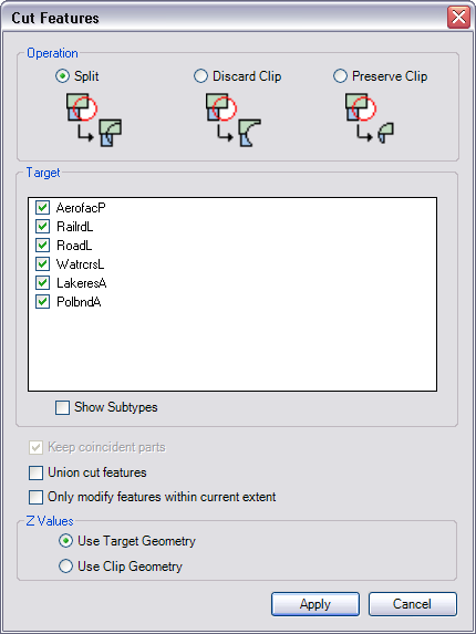 Cut Features dialog box with the Split option selected