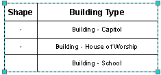 Table element changes applied